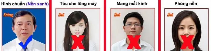 Phông nền ảnh đúng