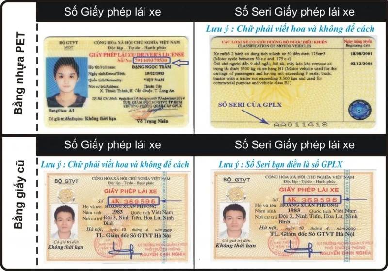 Tra cứu giấy phép lái xe